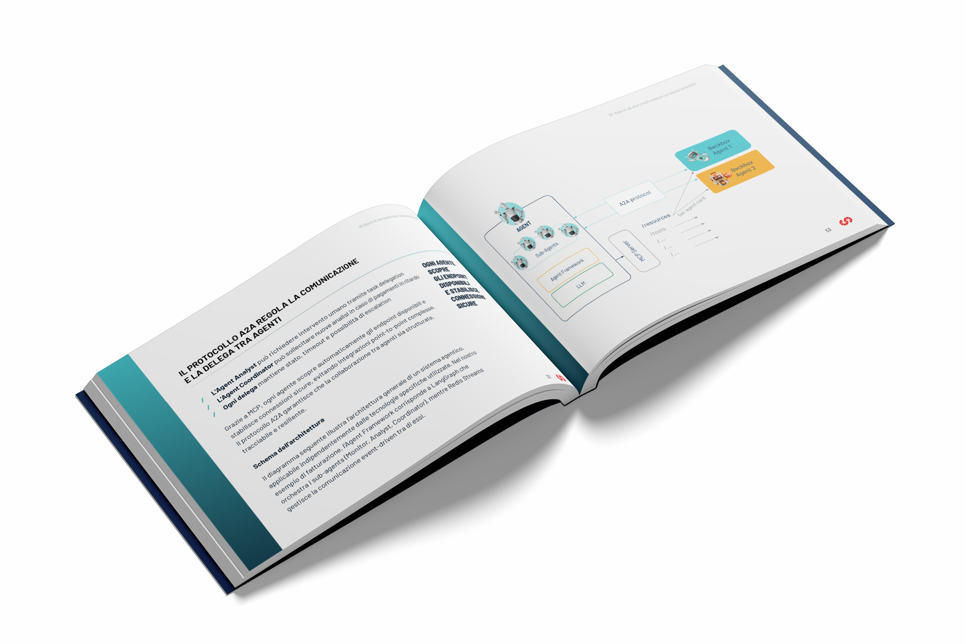 WP Gli agenti AI mockup interno